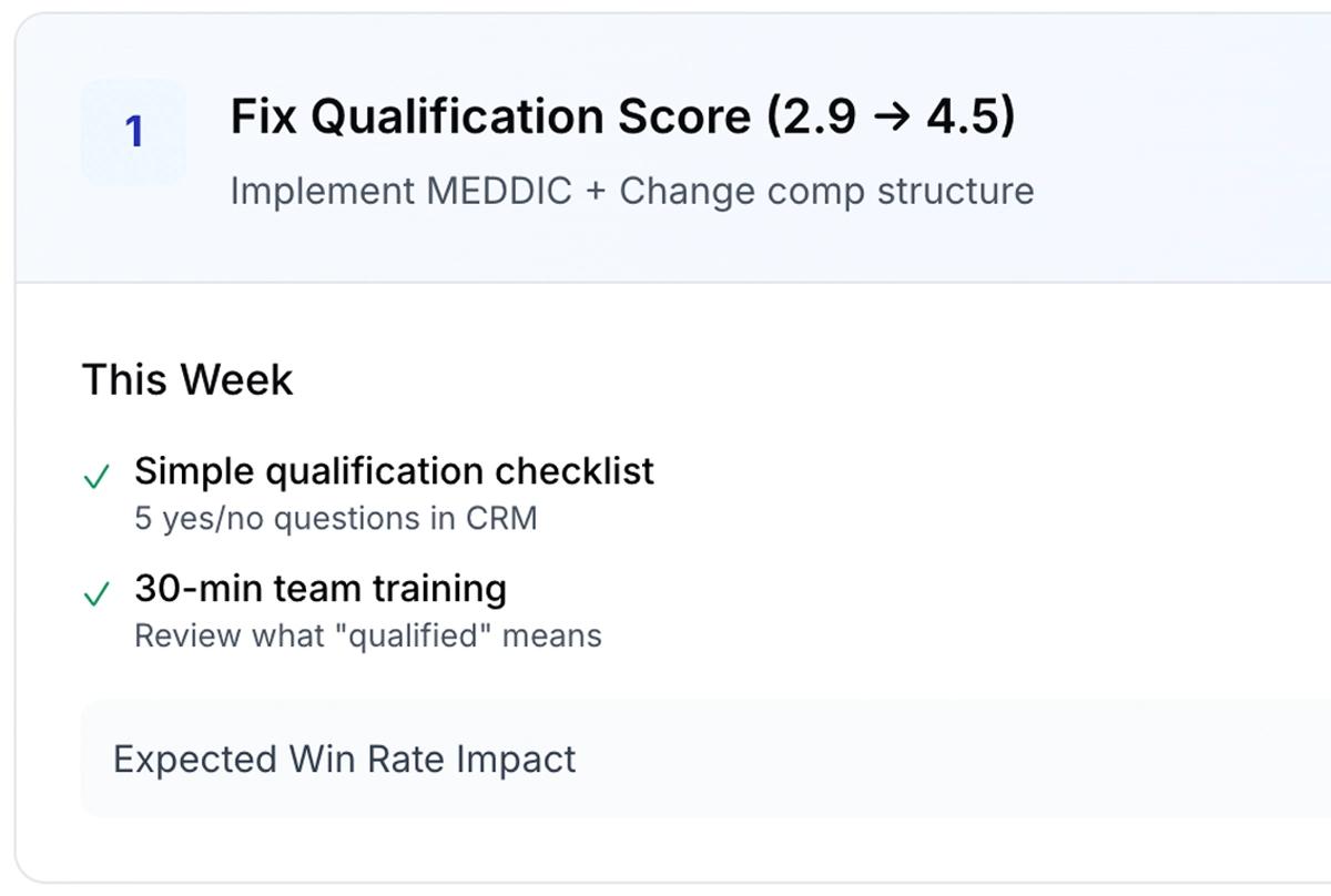 Action Prioritization