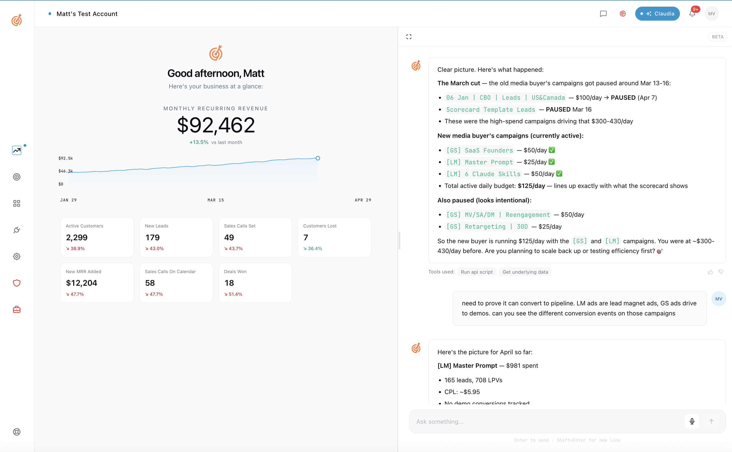 Precision dashboard showing Claudia AI COO analyzing business metrics